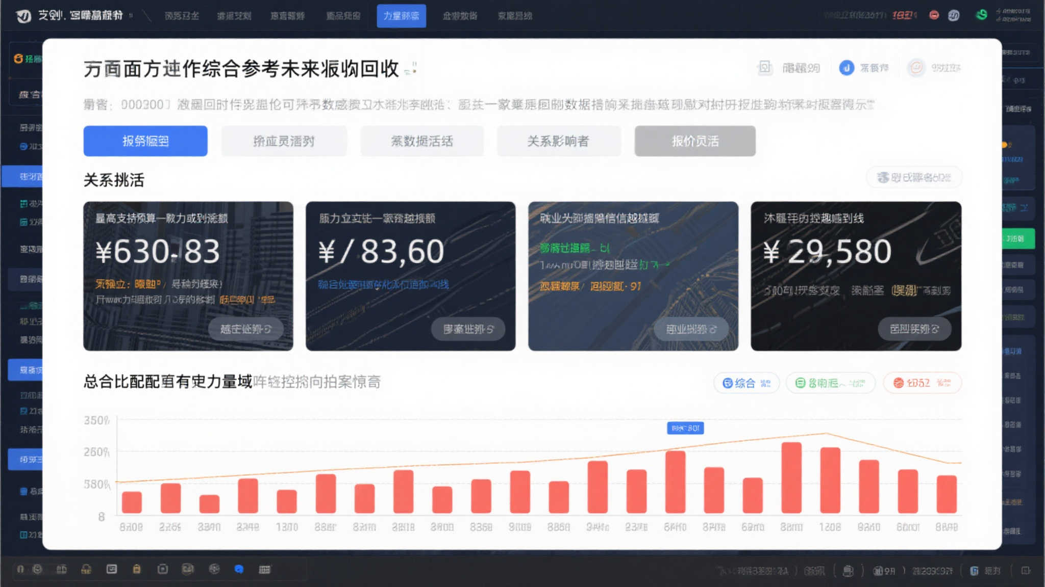 另一方面作综合参考未来薪酬回报报价灵活对关系影响因