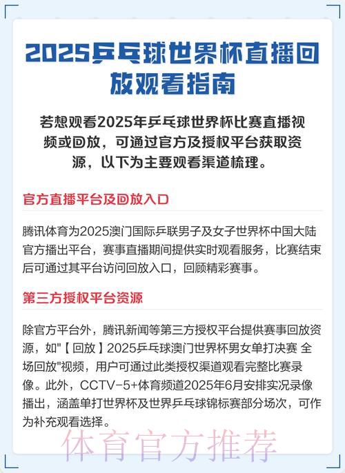 世界杯比赛直播录像与回放资源大全