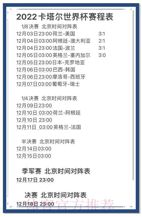 世界杯展望：球迷热捧的赛事预测全盘点